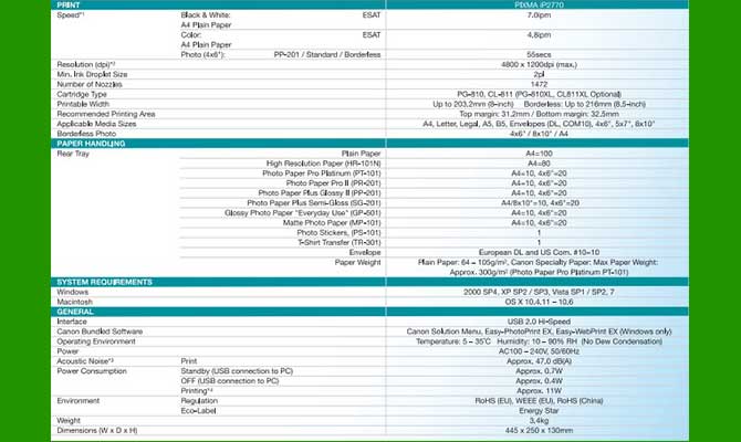 Spesifikasi Printer Canon iP2770