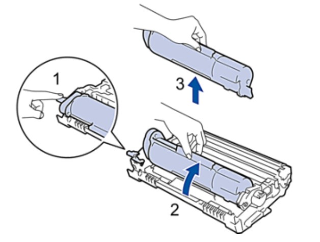 Keluarkan Cartridge Toner